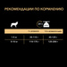 Сухой корм PRO PLAN® DUO DELICE для взрослых собак мелких и карликовых пород, с высоким содержанием говядины – интернет-магазин Ле’Муррр