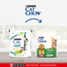 Сухой корм Cat Chow® для стерилизованных кошек и кастрированных котов, с высоким содержанием домашней птицы, Пакет – интернет-магазин Ле’Муррр